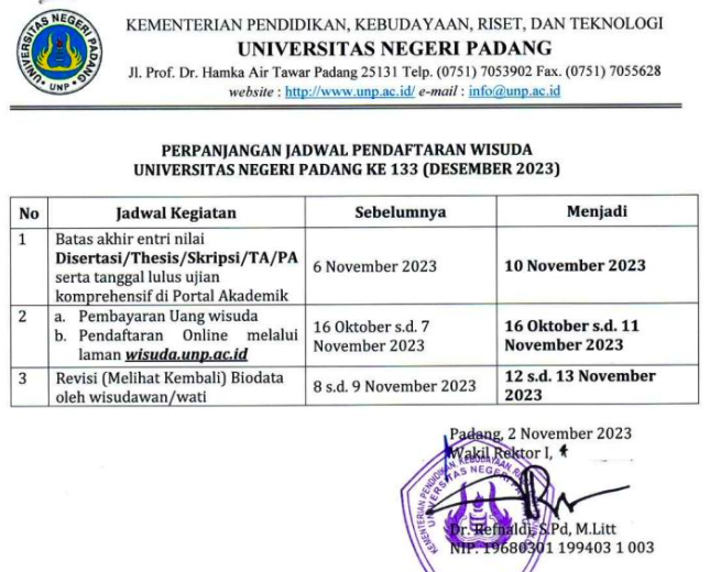 Pendaftaran Wisuda Mahasiswa Pendidikan Ekonomi FEB UNP Periode 133, Desember 2023